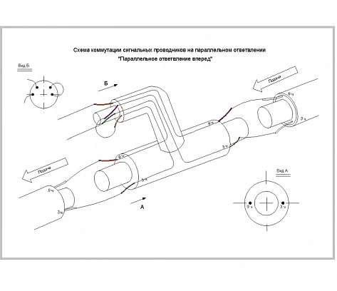 Схемы расположения сигнальных проводников в элементах трубопровода