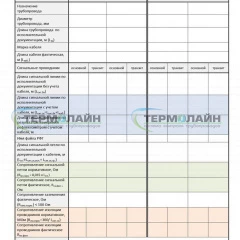 Акт работоспособности СОДК
